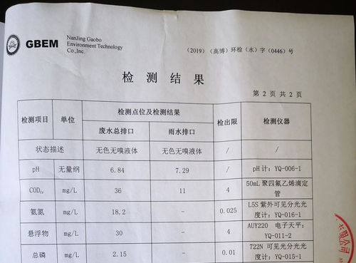 活性炭檢測標(biāo)準(zhǔn)gbt7702_2008